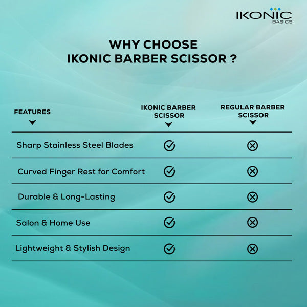 Ikonic Basics Barber Scissor IKB-717C